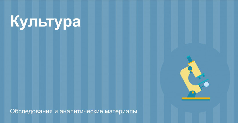 Об изменении потребительских цен на услуги организаций культуры  в Мурманской области